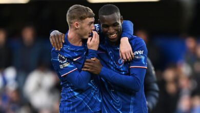 Value of Current Chelsea Players