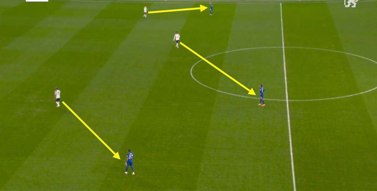 Has Enzo Maresca Found a Solution to Chelsea's Long Throw Problem?